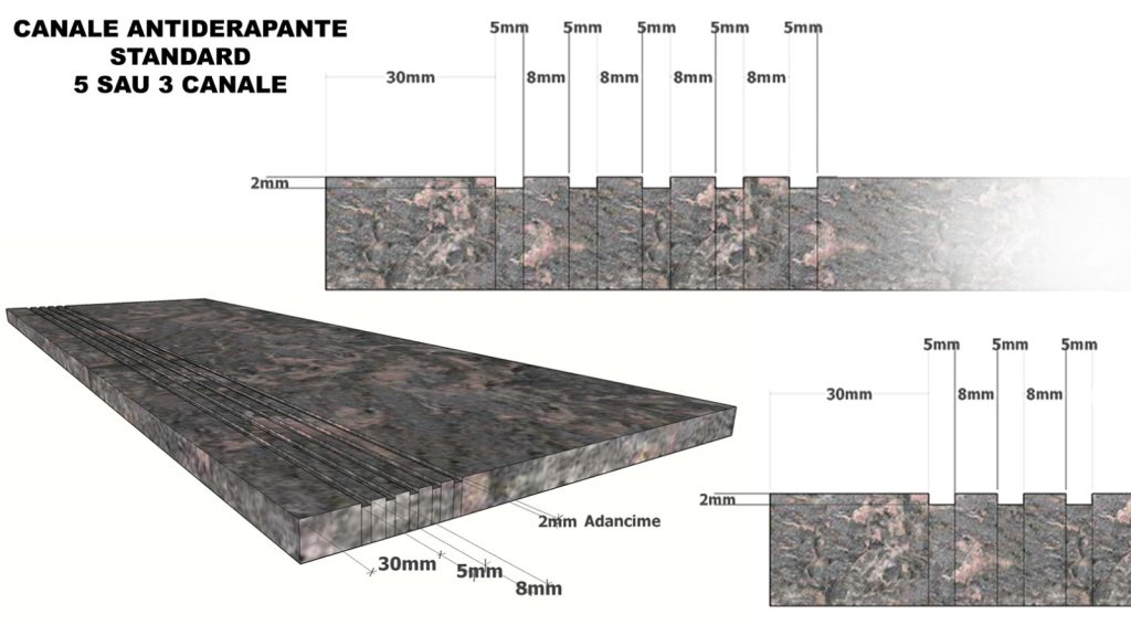 Canale antiderapante standard pentru scari piatră naturala